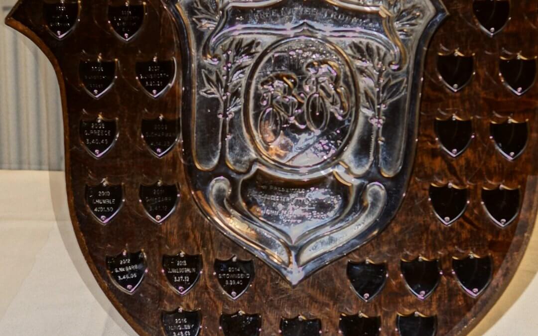 Boakes Three Cities Shield