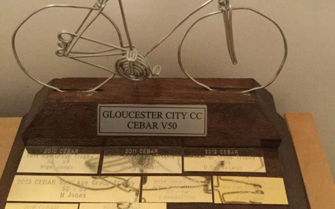 Club Events Best All Rounder