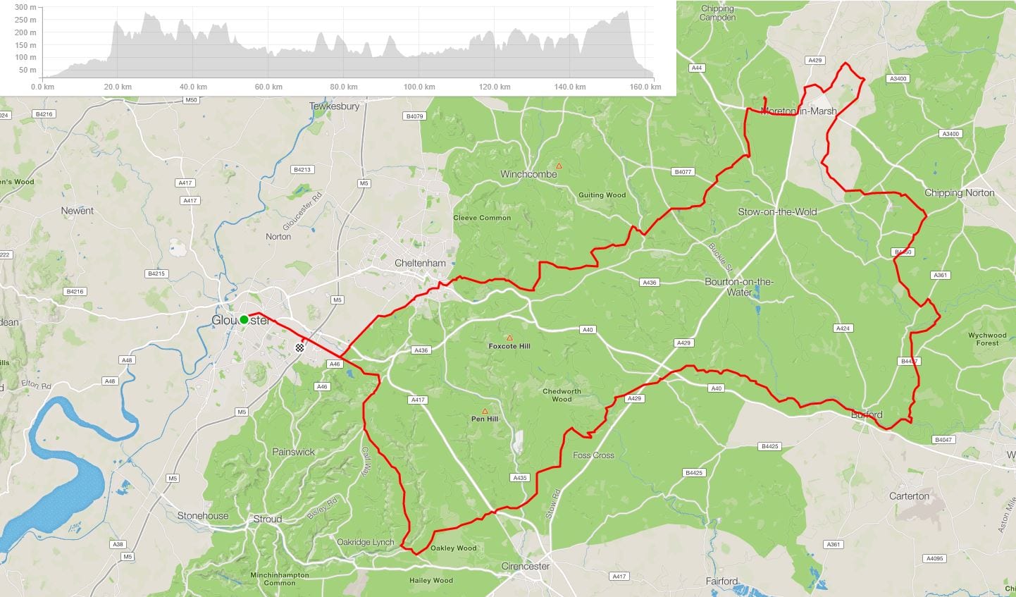 cotswold cycle routes