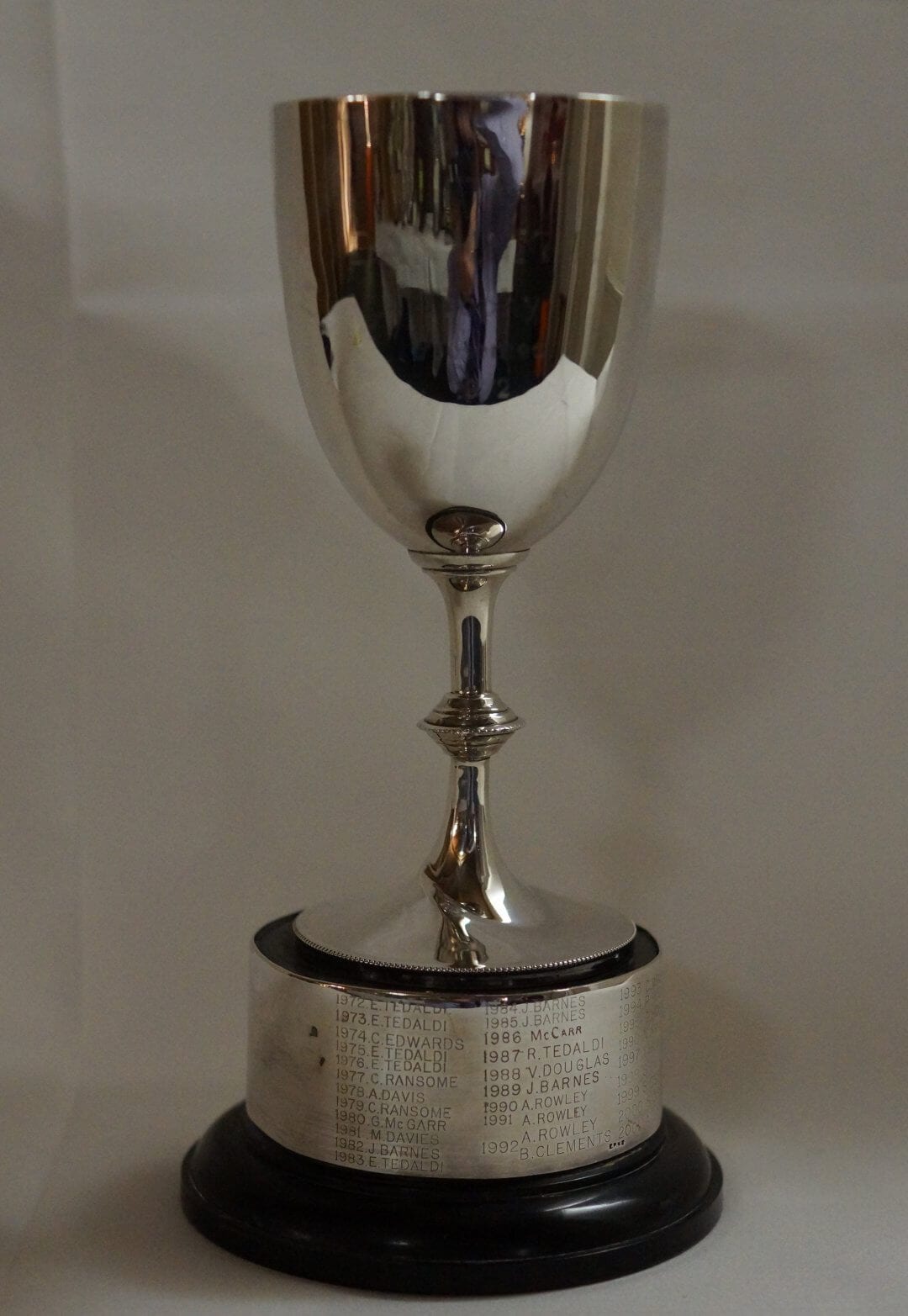 Dan Knight Trophy
