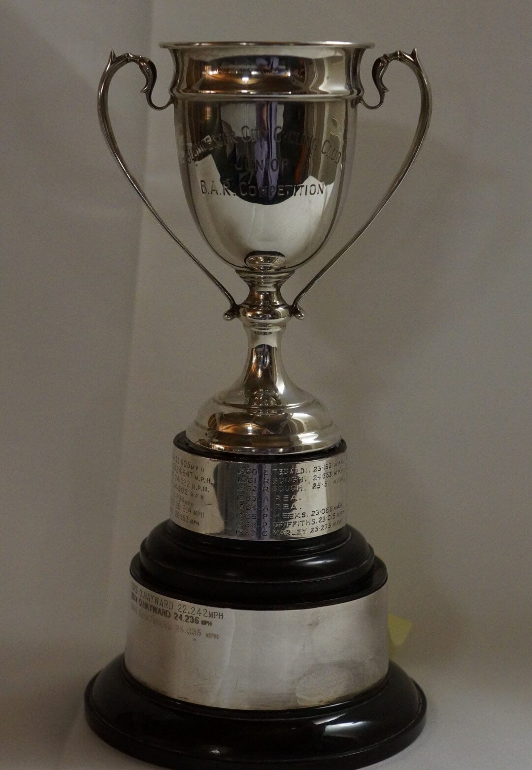 Junior B.A.R. Trophy