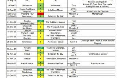 Ride list for September to December is now available